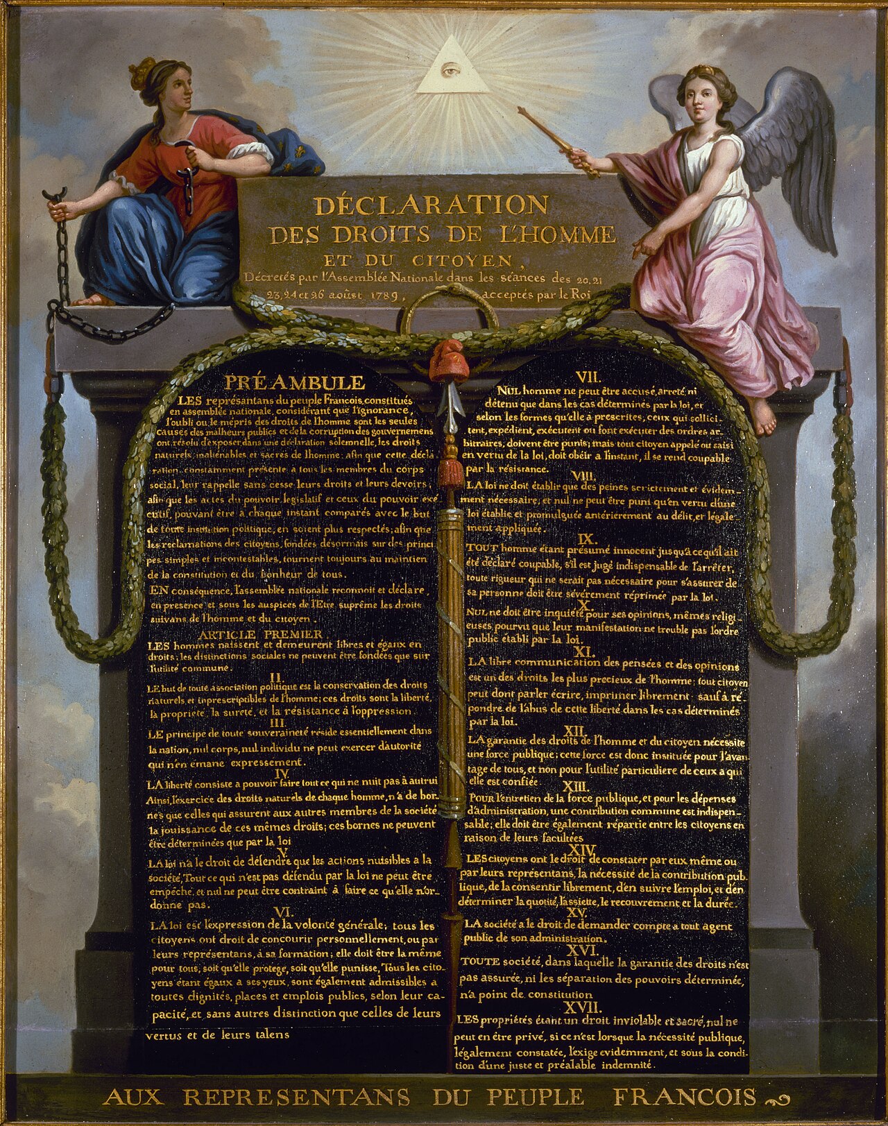 Tableau de Jean-Jacques-François Le Barbier représentant la Déclaration des droits de l'homme et du citoyen de 1789, les Tables de la loi surmontées de l'œil de la Raison
